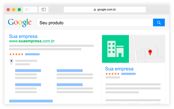 O que é o GMN